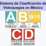 2025-09-12 22_40_46-Sistema Mexicano de Equivalencias de Clasificación de Contenidos de Videojuegos