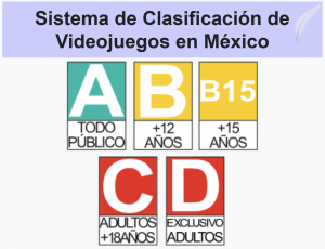 2025-09-12 22_40_46-Sistema Mexicano de Equivalencias de Clasificación de Contenidos de Videojuegos