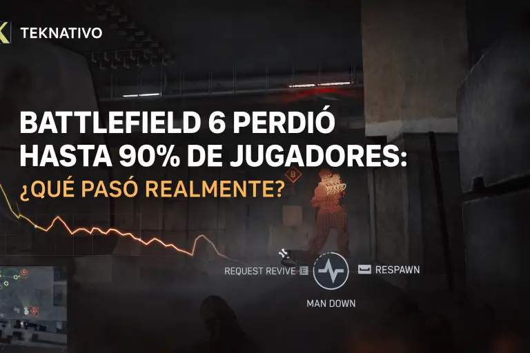 Battlefield 6 en pantalla de derrota mostrando caída de jugadores y análisis sobre la pérdida del 90% de la base en 2026